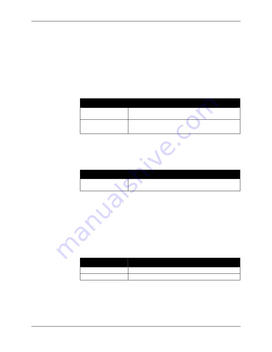 Alien Technology ALR-8780 Interface Manual Download Page 64