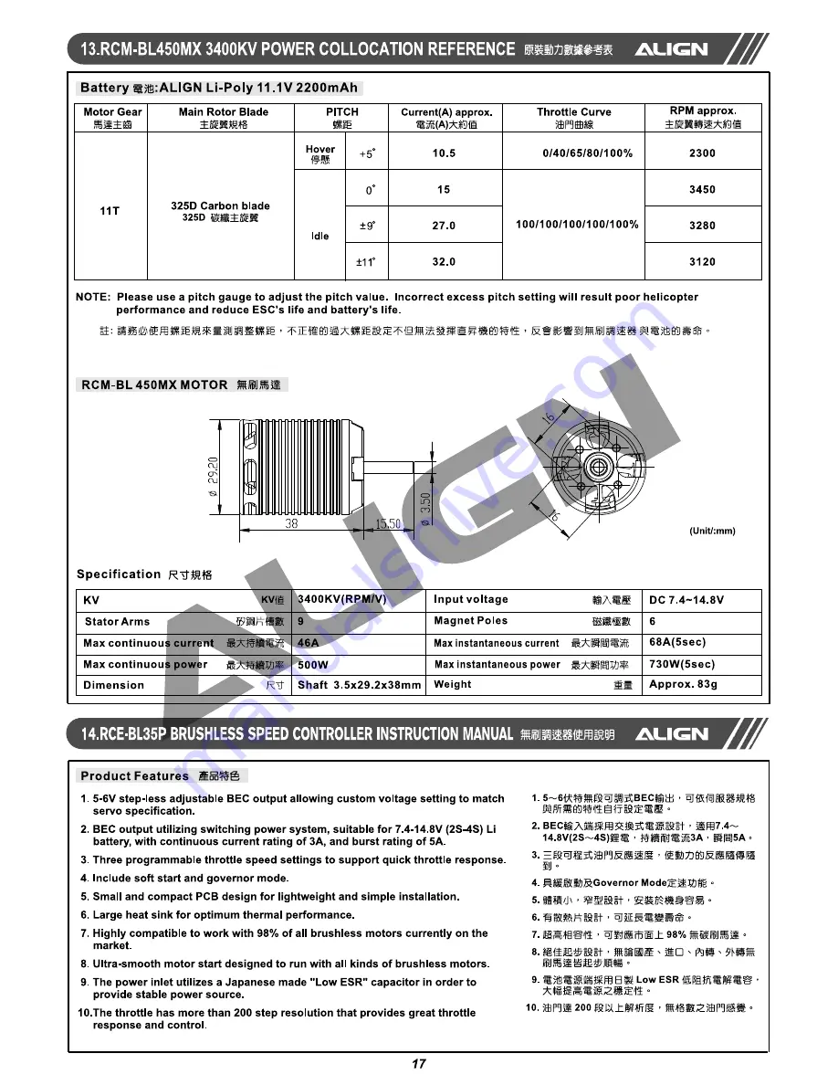 Align Trex 450 Plus Instruction Manual Download Page 18