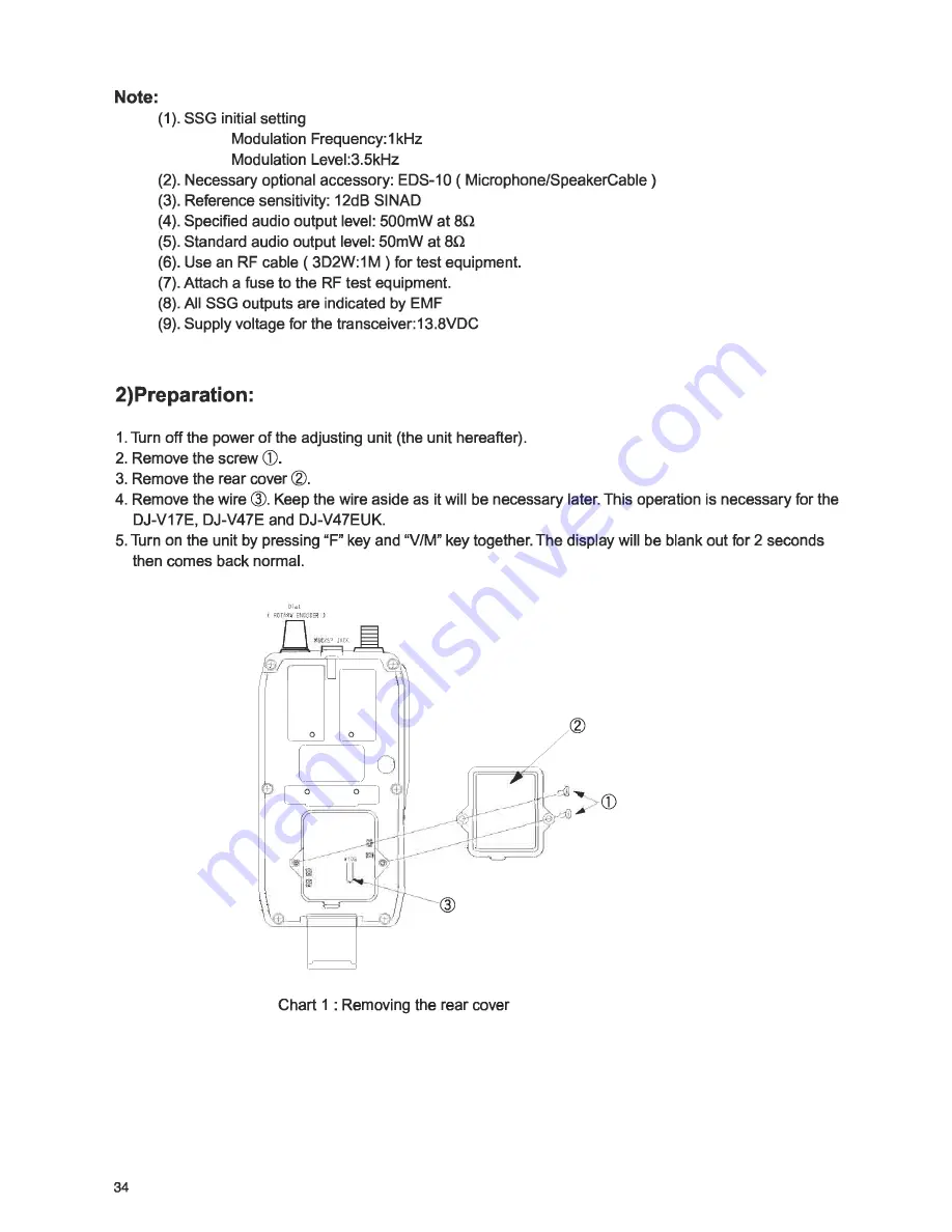 Alinco DJ-V17T Service Manual Download Page 34