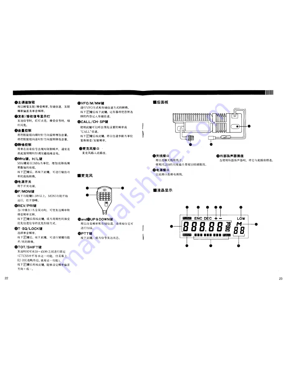 Alinco DR-130 Instruction Manual Download Page 13