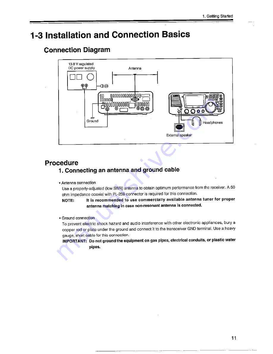 Alinco DX-R8E Instruction Manual Download Page 13