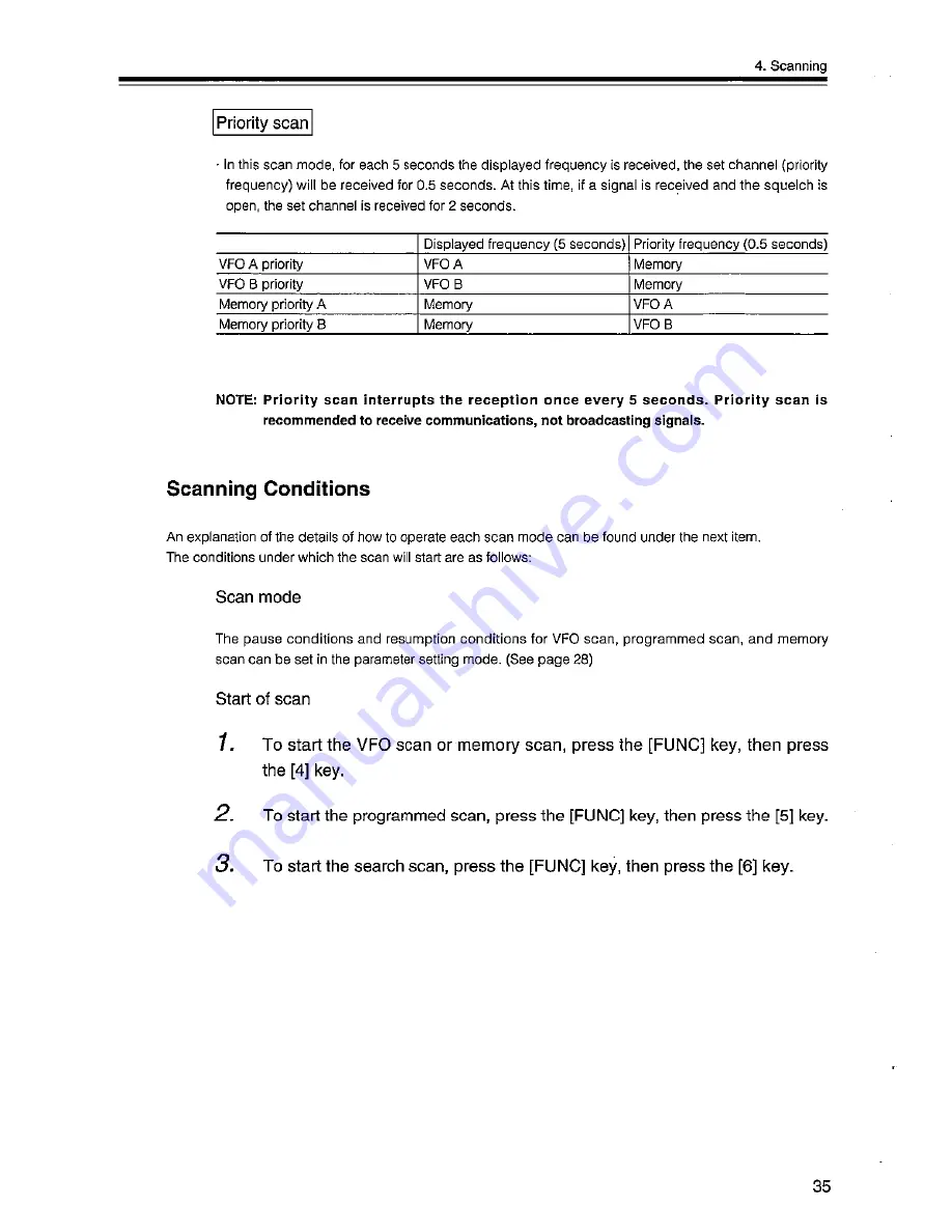 Alinco DX-R8E Instruction Manual Download Page 37