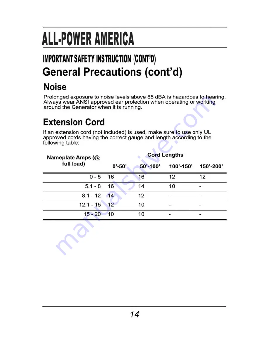 All-Power APG3009 Owner'S Manual Download Page 14