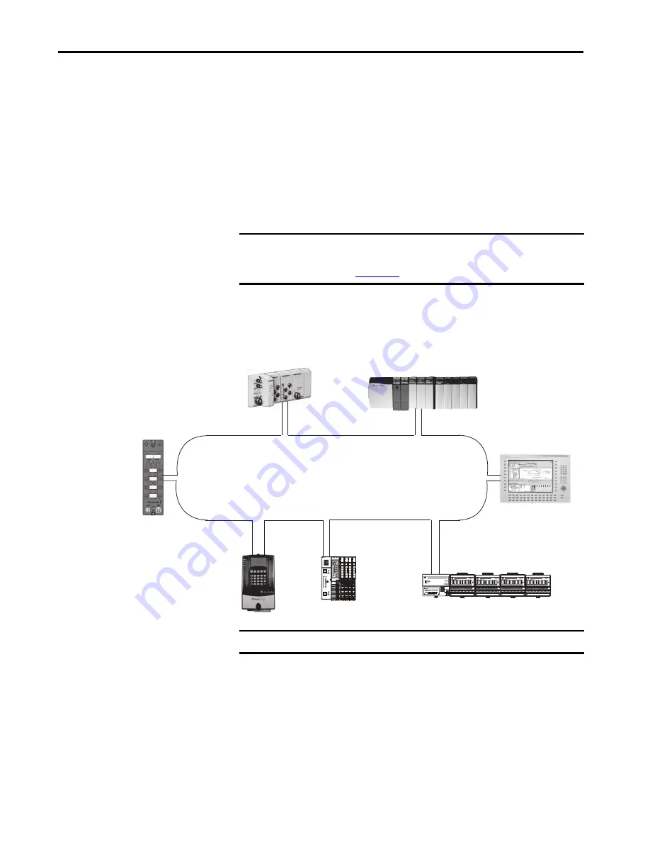 Allen-Bradley 1732ES-IB12XOB4 User Manual Download Page 35