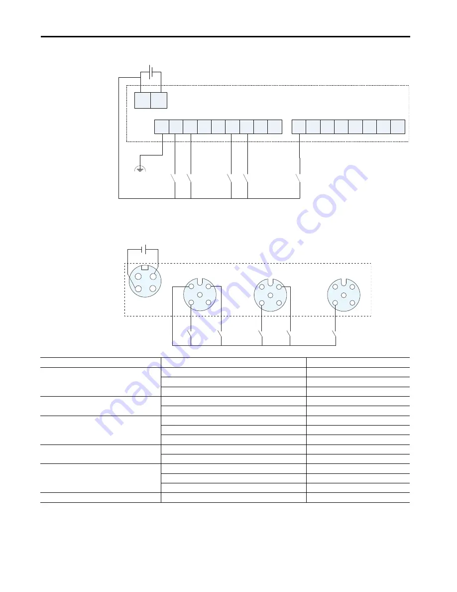 Allen-Bradley 1732ES-IB12XOB4 Скачать руководство пользователя страница 69