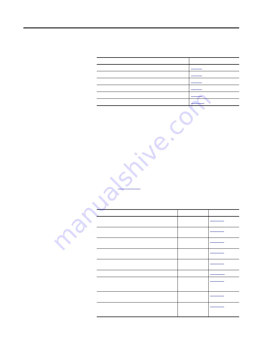 Allen-Bradley 1734-SSI User Manual Download Page 7