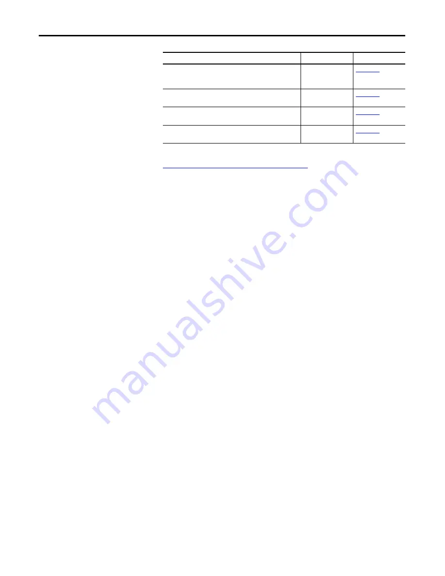 Allen-Bradley 1734-SSI Скачать руководство пользователя страница 8