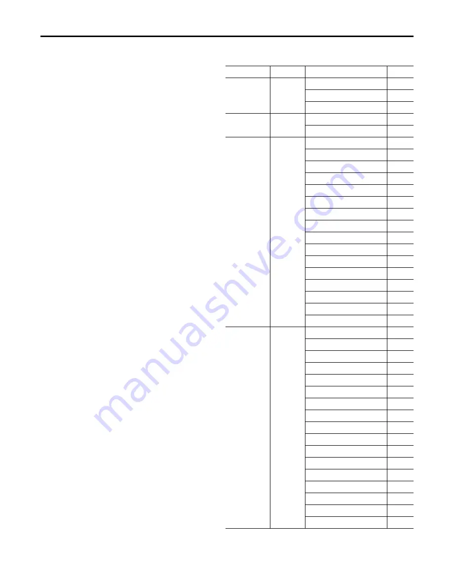 Allen-Bradley 1734-SSI User Manual Download Page 23