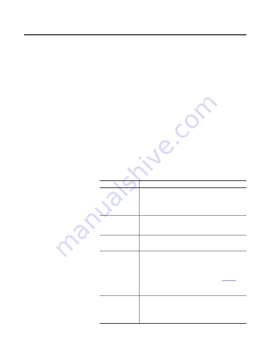 Allen-Bradley 1734-SSI User Manual Download Page 27