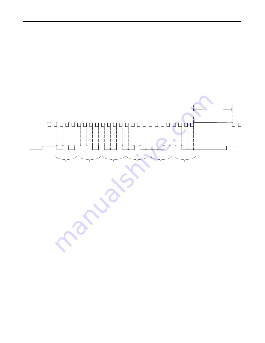 Allen-Bradley 1734-SSI User Manual Download Page 32