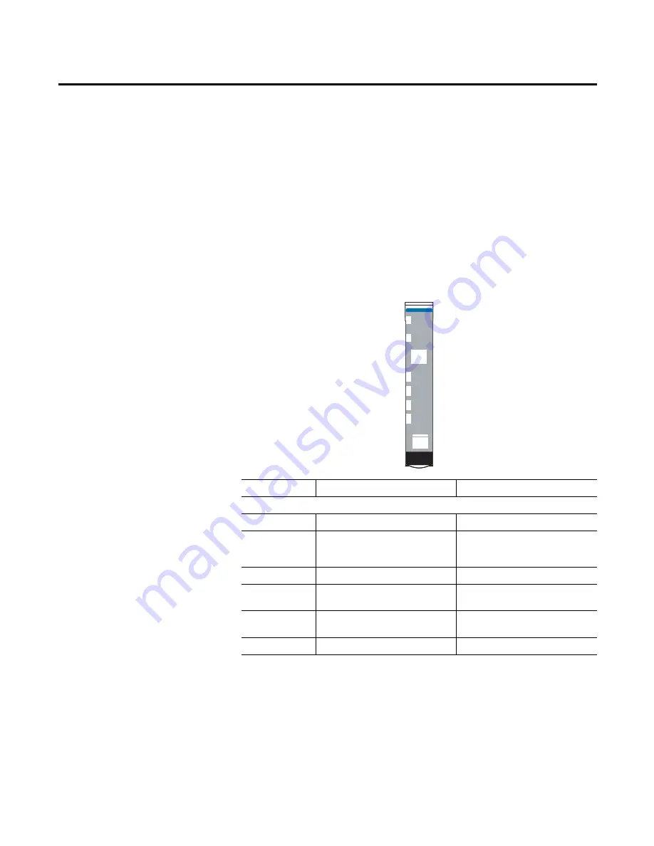 Allen-Bradley 1734-SSI User Manual Download Page 35