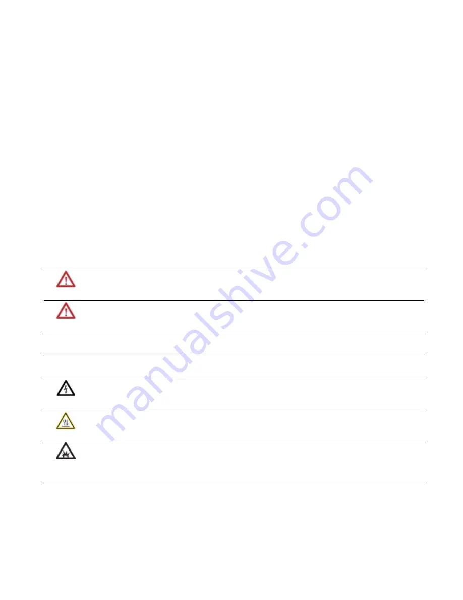 Allen-Bradley 1756-M02AE User Manual Download Page 2