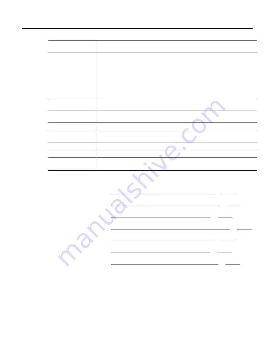 Allen-Bradley 1756-M02AE User Manual Download Page 22