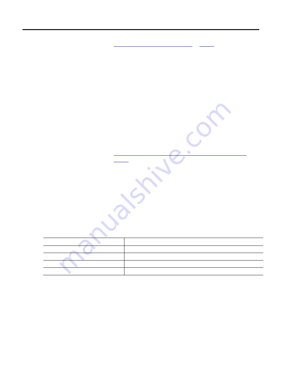 Allen-Bradley 1756-M02AE User Manual Download Page 25