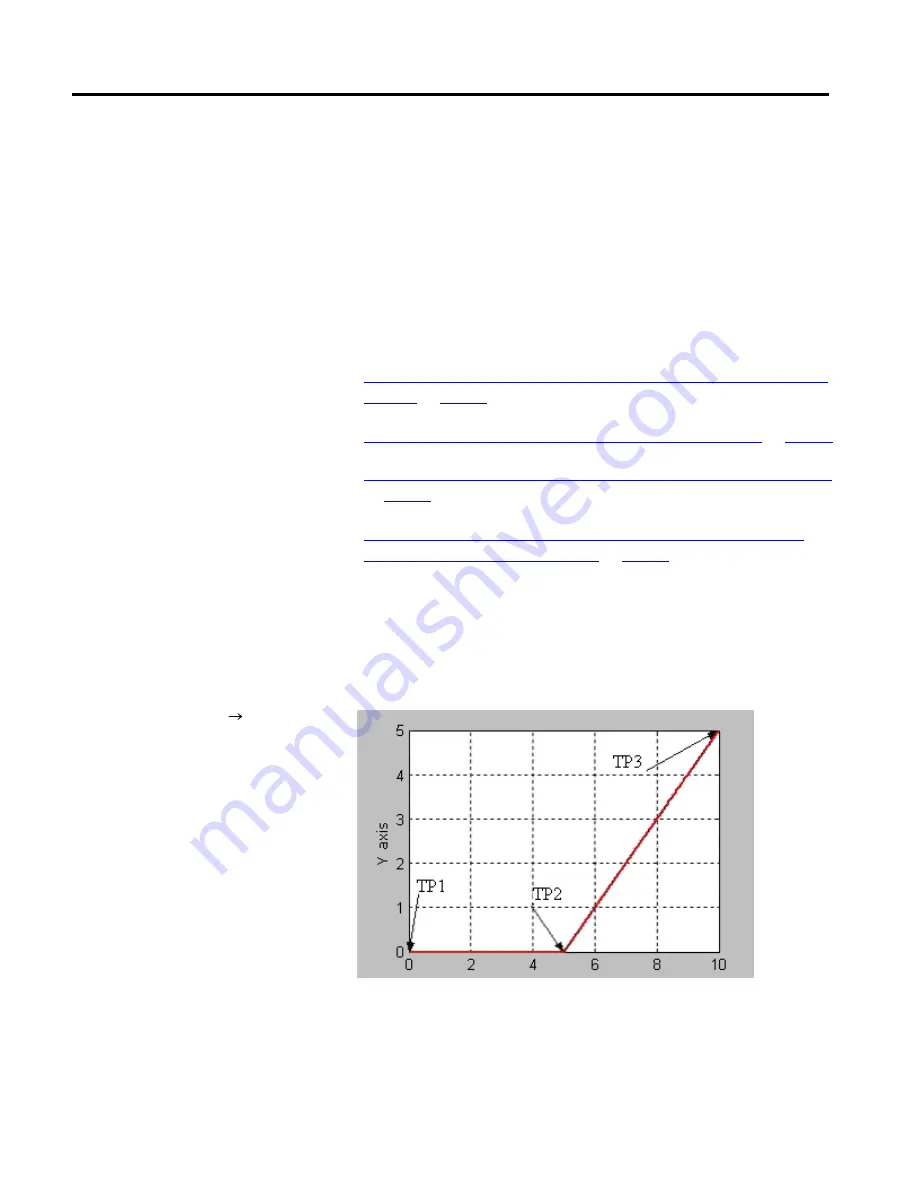 Allen-Bradley 1756-M02AE User Manual Download Page 51