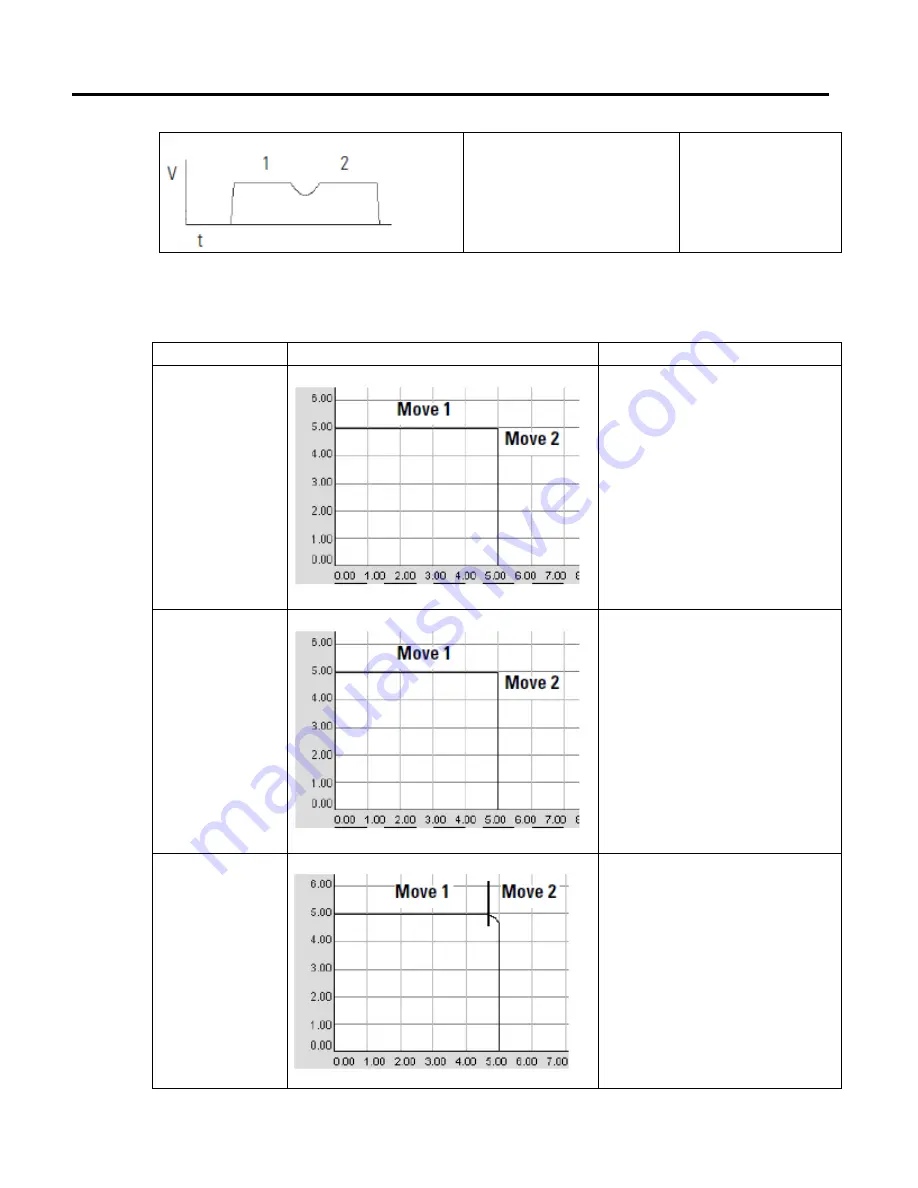 Allen-Bradley 1756-M02AE User Manual Download Page 56