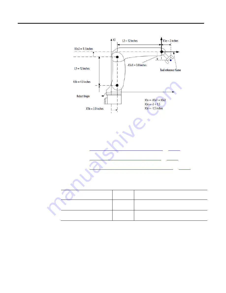 Allen-Bradley 1756-M02AE User Manual Download Page 72