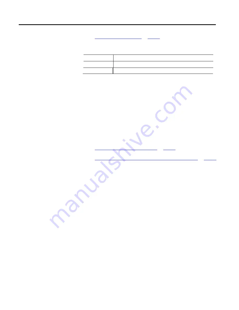 Allen-Bradley 1756-M02AE User Manual Download Page 78