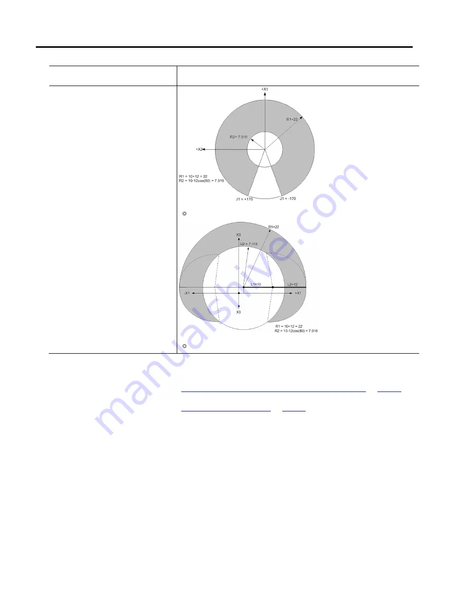 Allen-Bradley 1756-M02AE User Manual Download Page 79