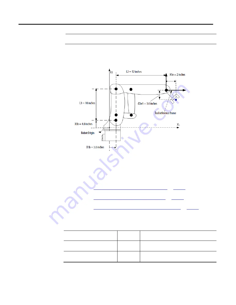 Allen-Bradley 1756-M02AE User Manual Download Page 80