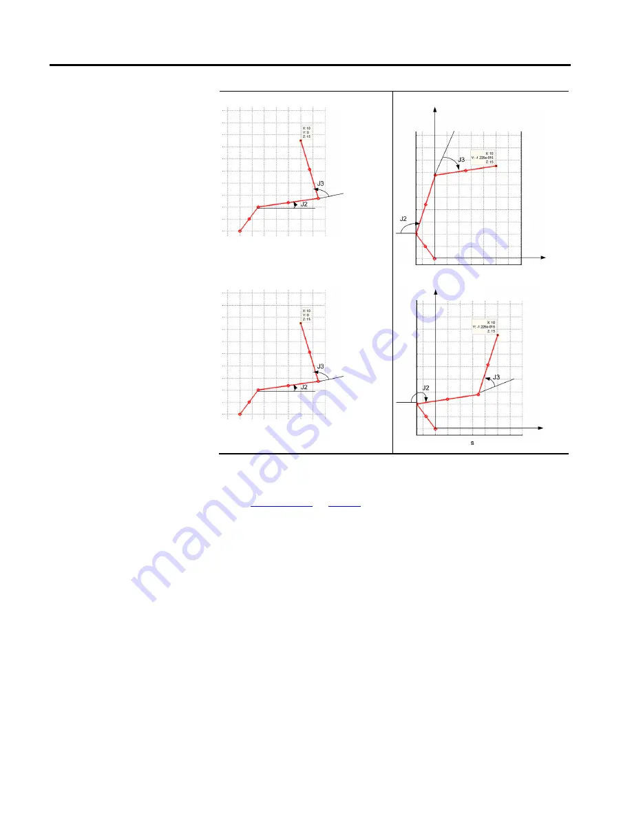 Allen-Bradley 1756-M02AE User Manual Download Page 85