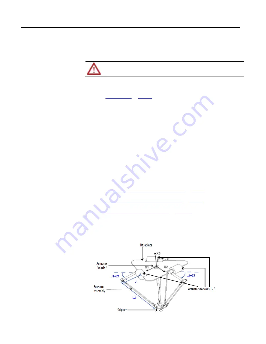 Allen-Bradley 1756-M02AE User Manual Download Page 87