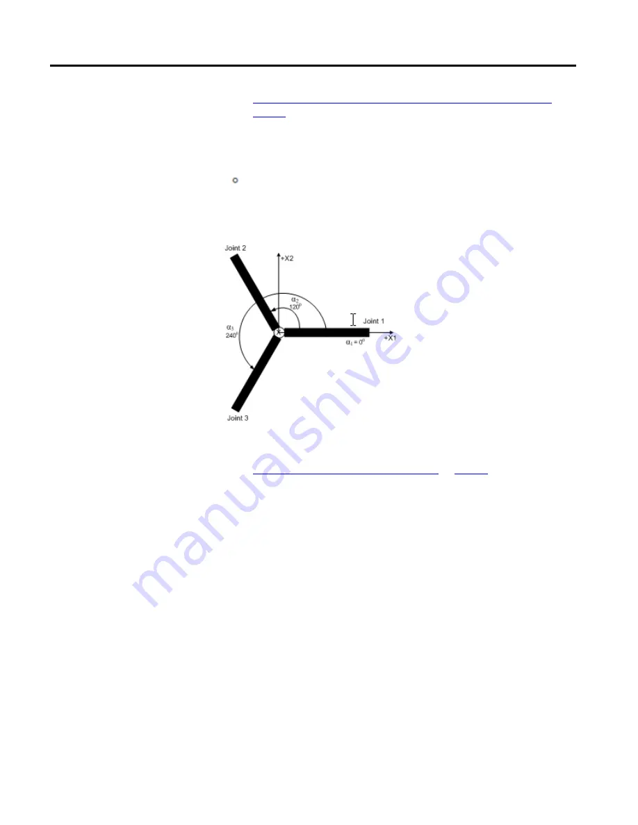 Allen-Bradley 1756-M02AE User Manual Download Page 89