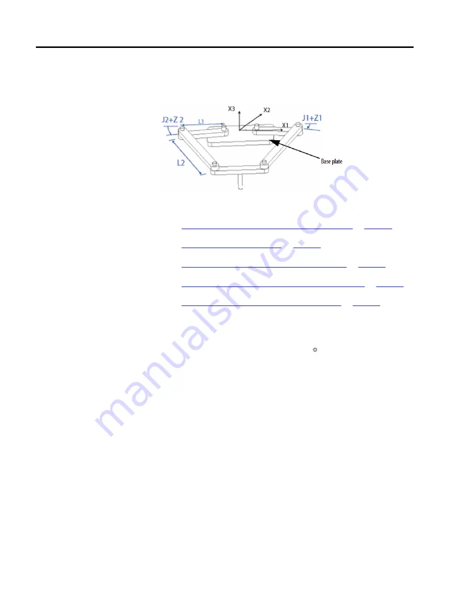 Allen-Bradley 1756-M02AE User Manual Download Page 102