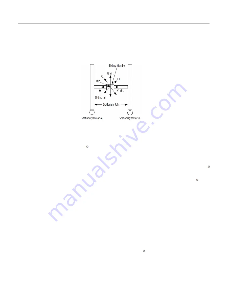 Allen-Bradley 1756-M02AE User Manual Download Page 112