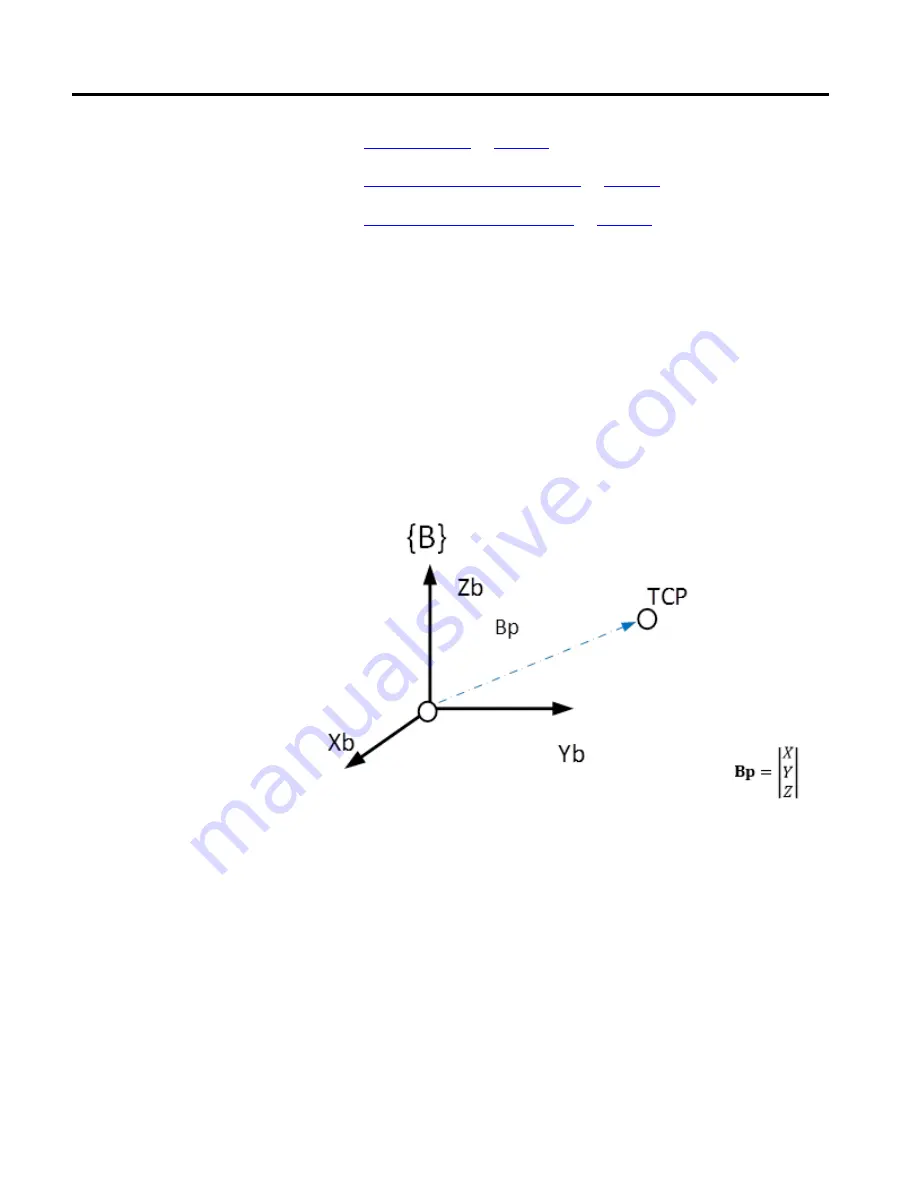 Allen-Bradley 1756-M02AE User Manual Download Page 116