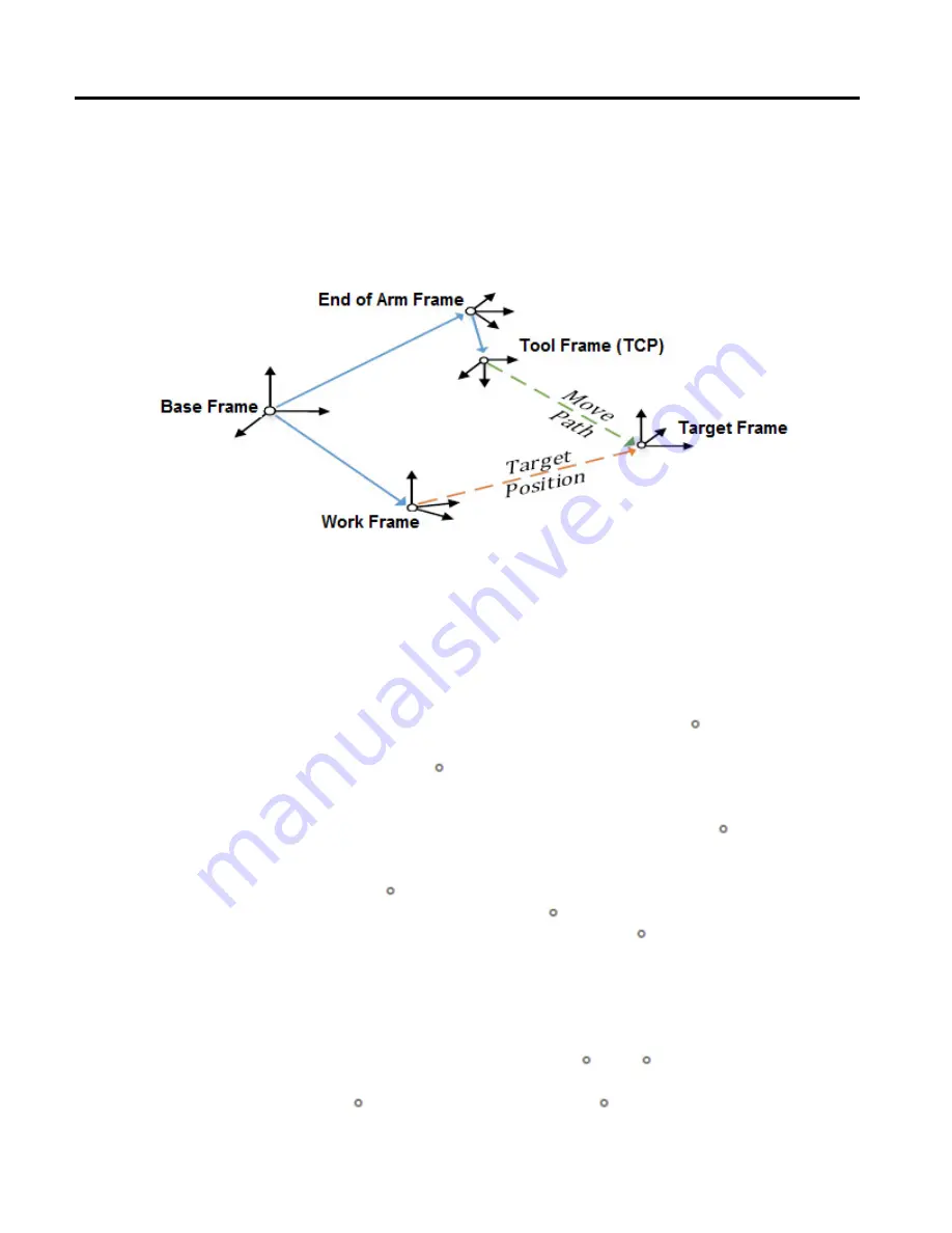 Allen-Bradley 1756-M02AE User Manual Download Page 126