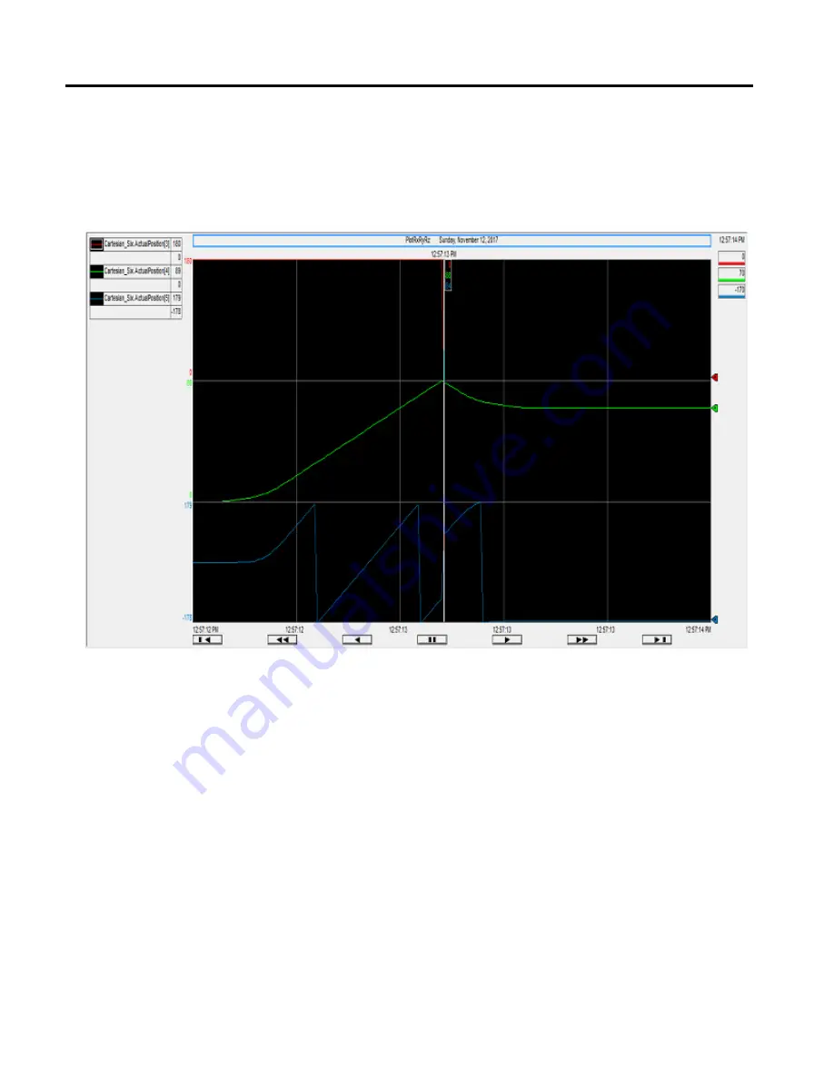 Allen-Bradley 1756-M02AE User Manual Download Page 132