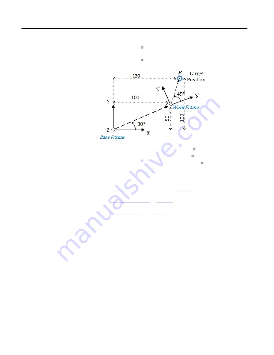 Allen-Bradley 1756-M02AE User Manual Download Page 139