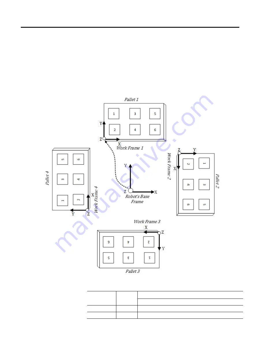 Allen-Bradley 1756-M02AE User Manual Download Page 140