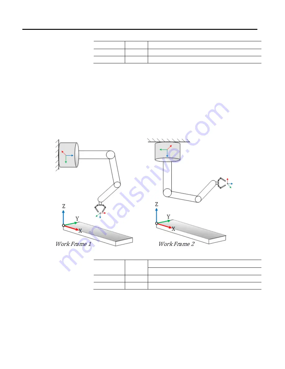 Allen-Bradley 1756-M02AE User Manual Download Page 141