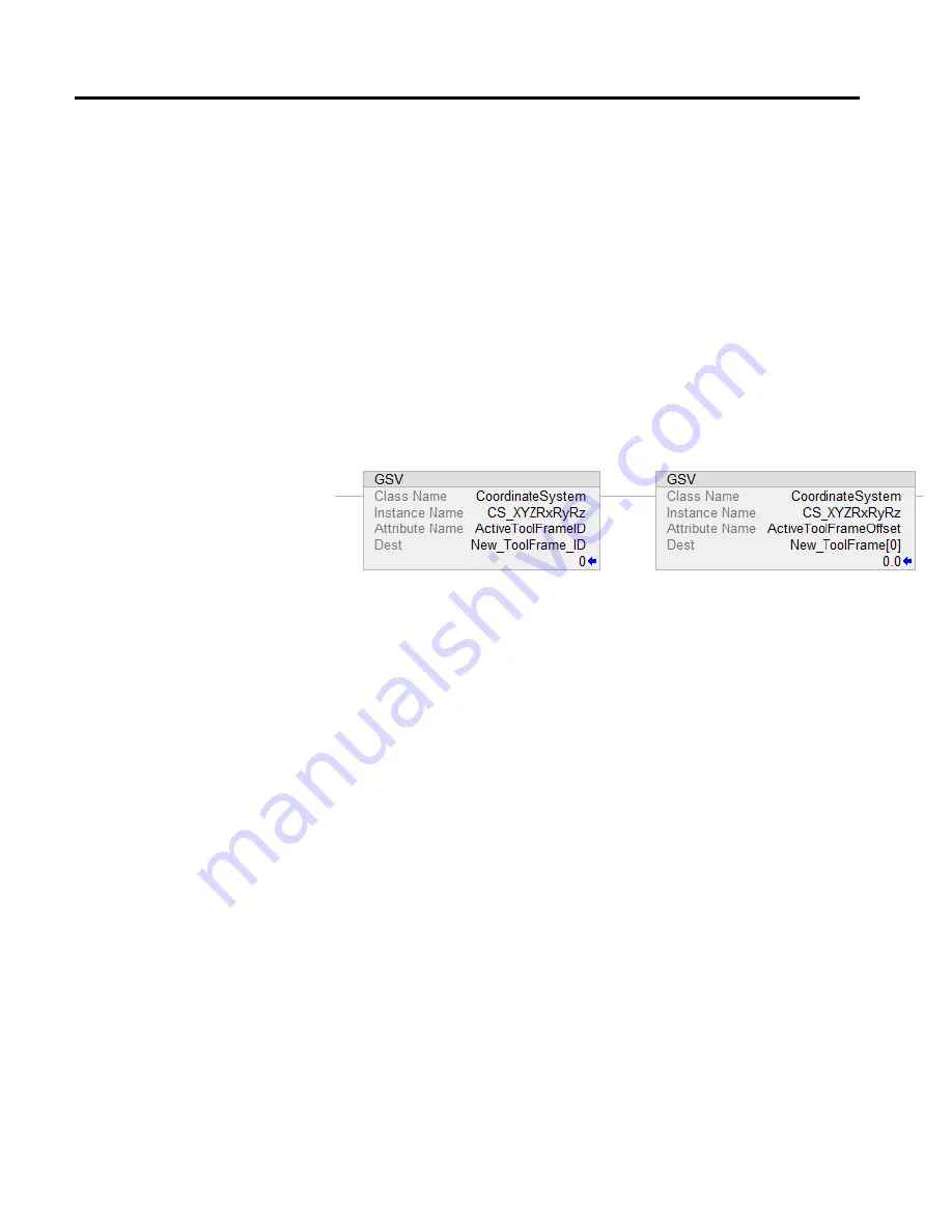 Allen-Bradley 1756-M02AE User Manual Download Page 143