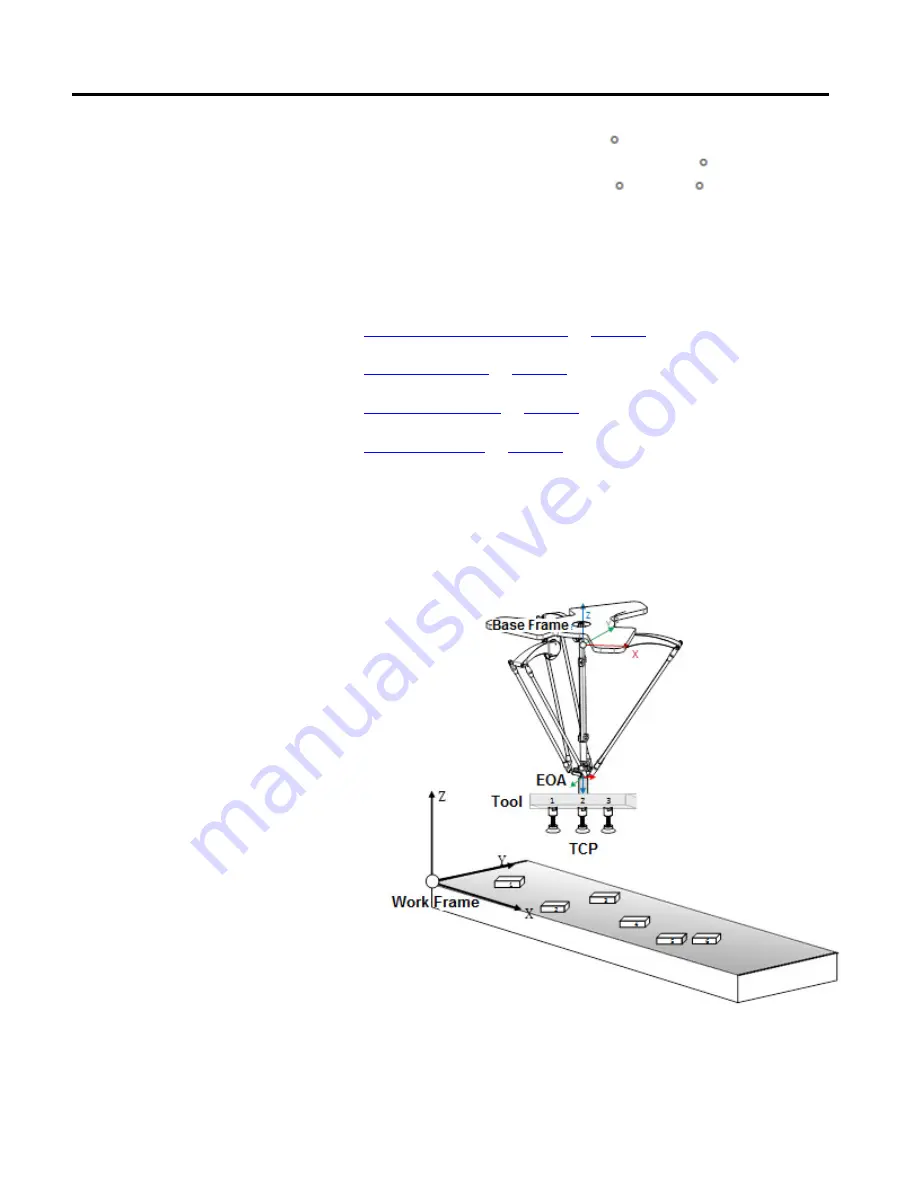 Allen-Bradley 1756-M02AE User Manual Download Page 145