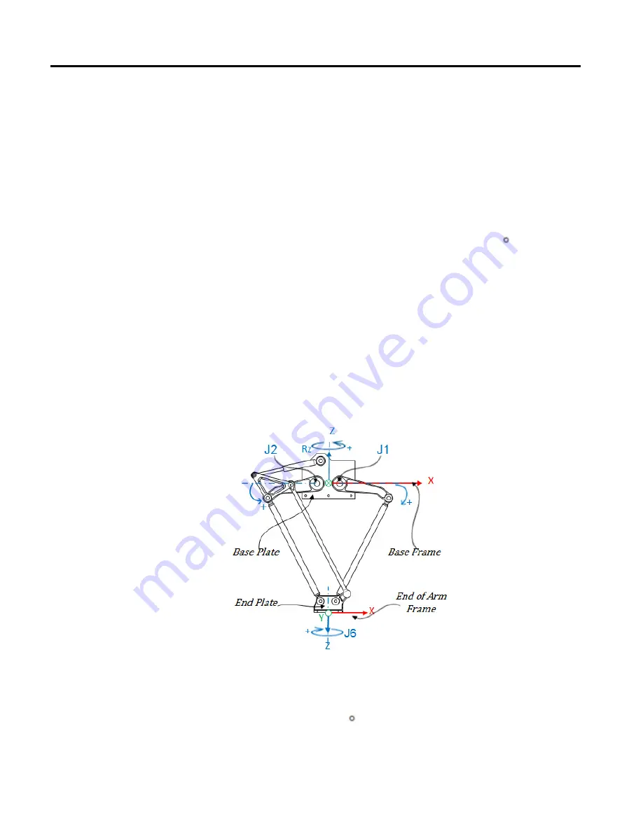 Allen-Bradley 1756-M02AE User Manual Download Page 149