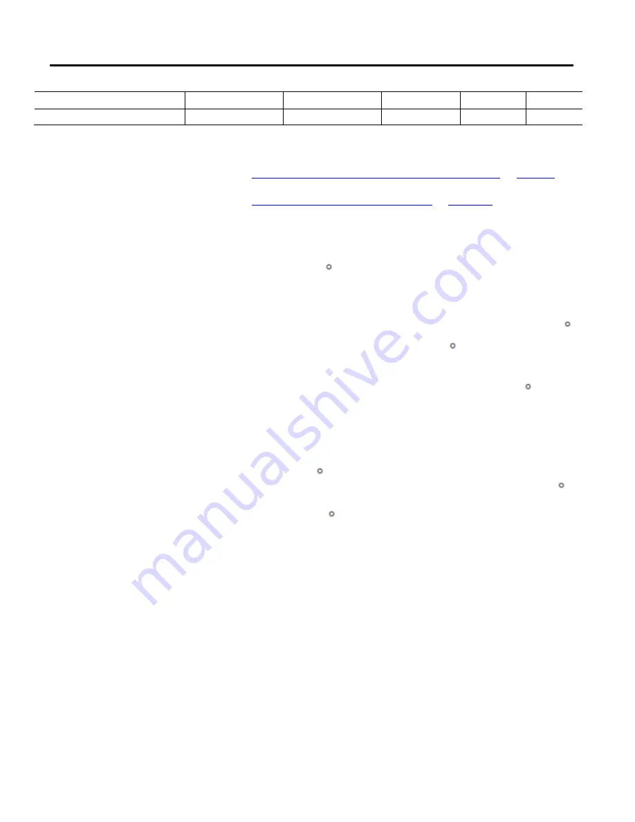 Allen-Bradley 1756-M02AE User Manual Download Page 155