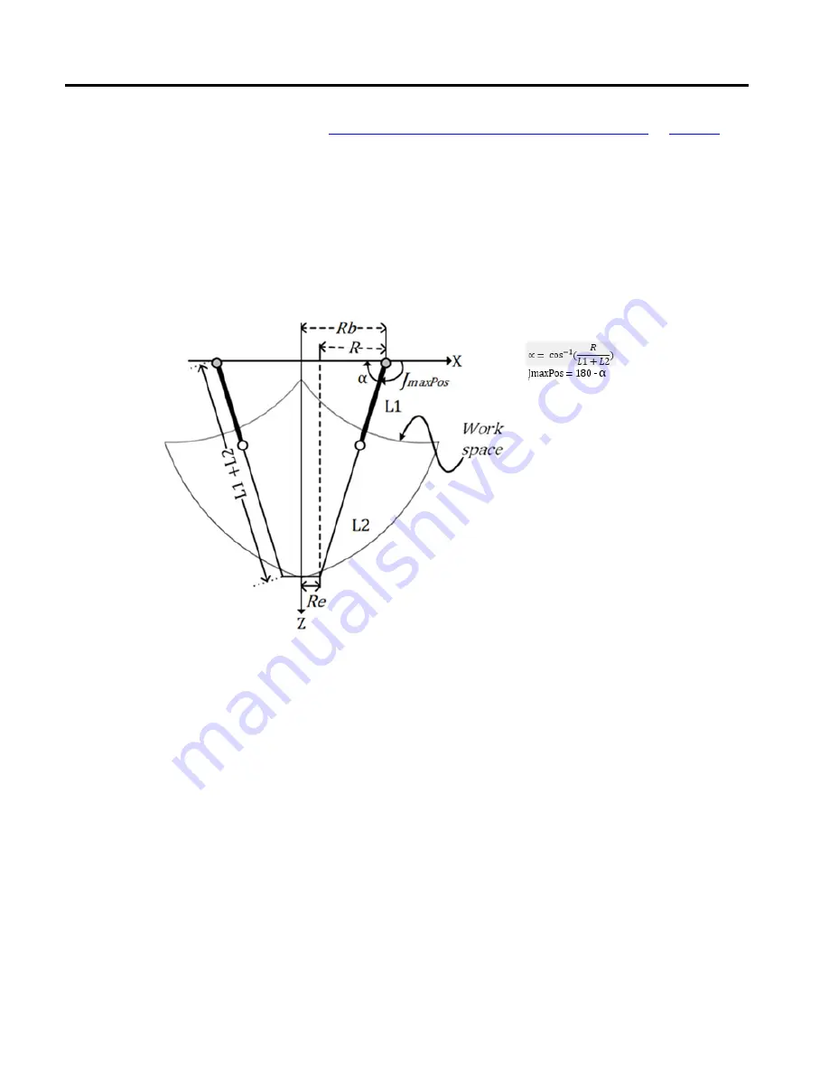 Allen-Bradley 1756-M02AE User Manual Download Page 158