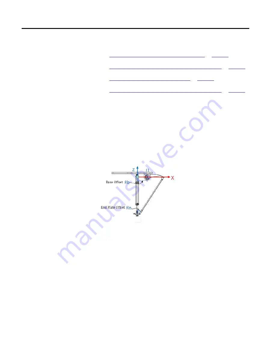 Allen-Bradley 1756-M02AE User Manual Download Page 167