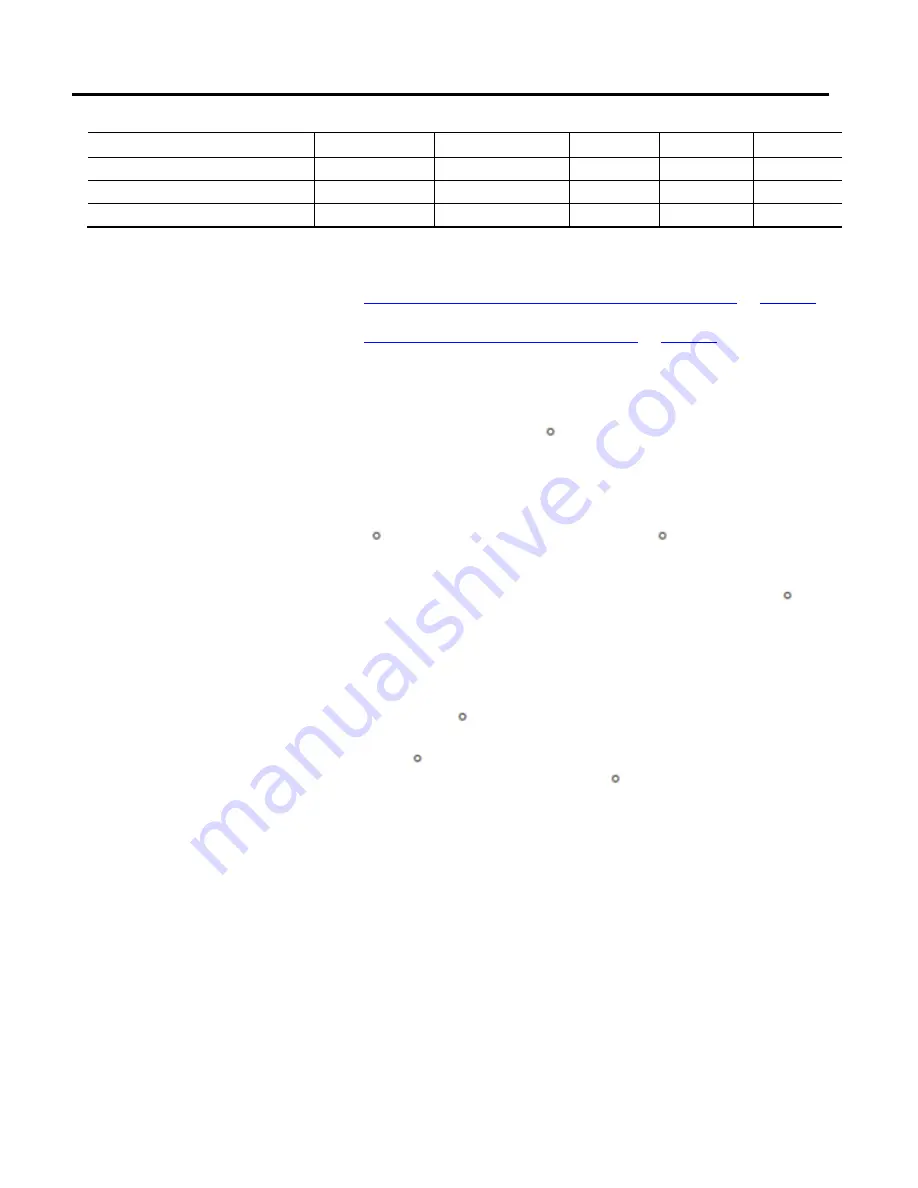 Allen-Bradley 1756-M02AE User Manual Download Page 170