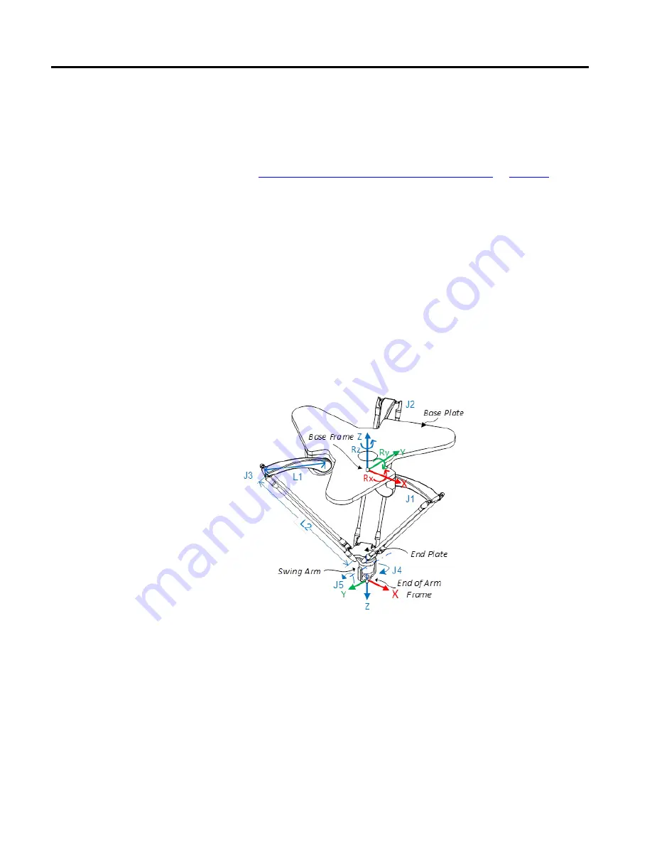 Allen-Bradley 1756-M02AE User Manual Download Page 175