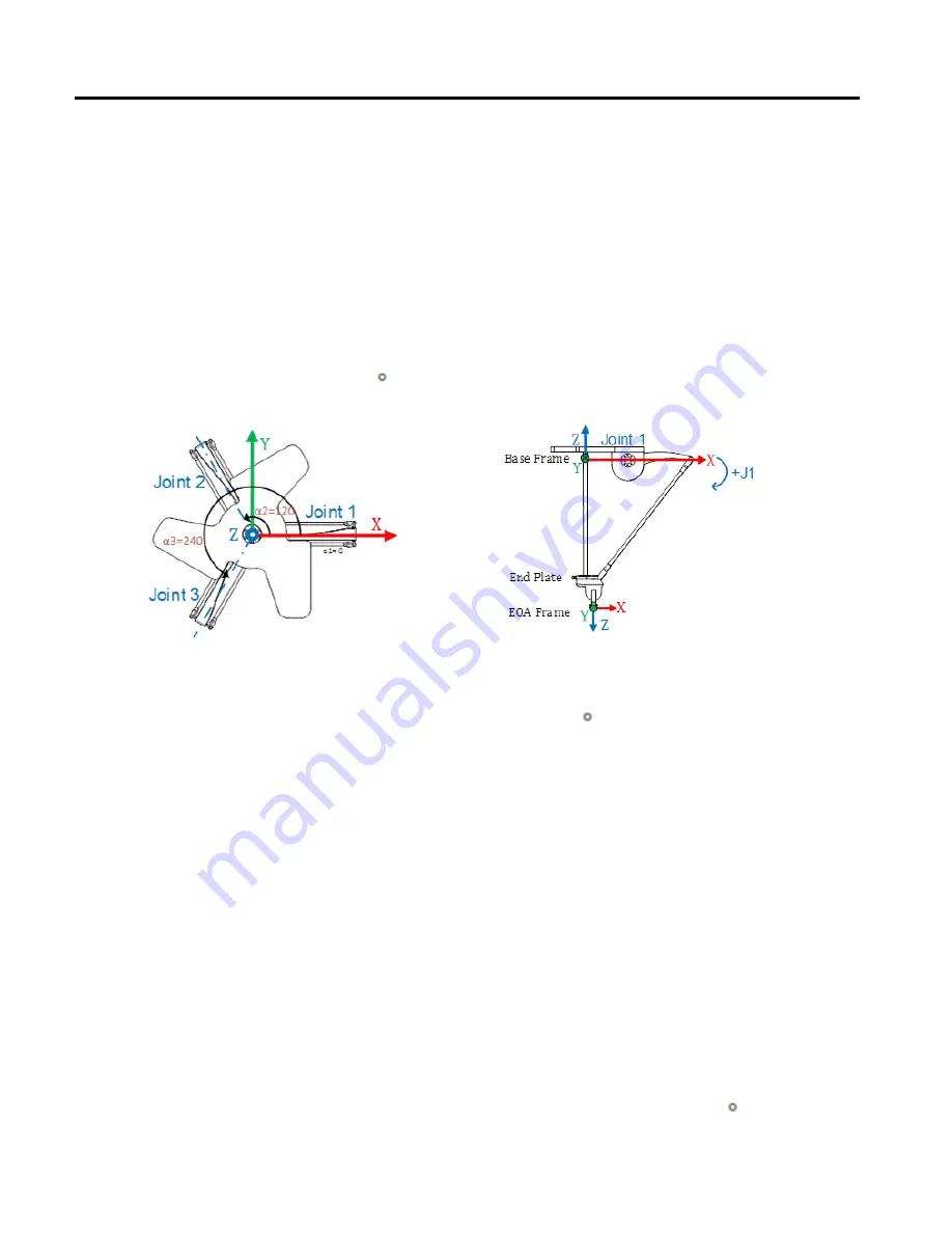 Allen-Bradley 1756-M02AE User Manual Download Page 177