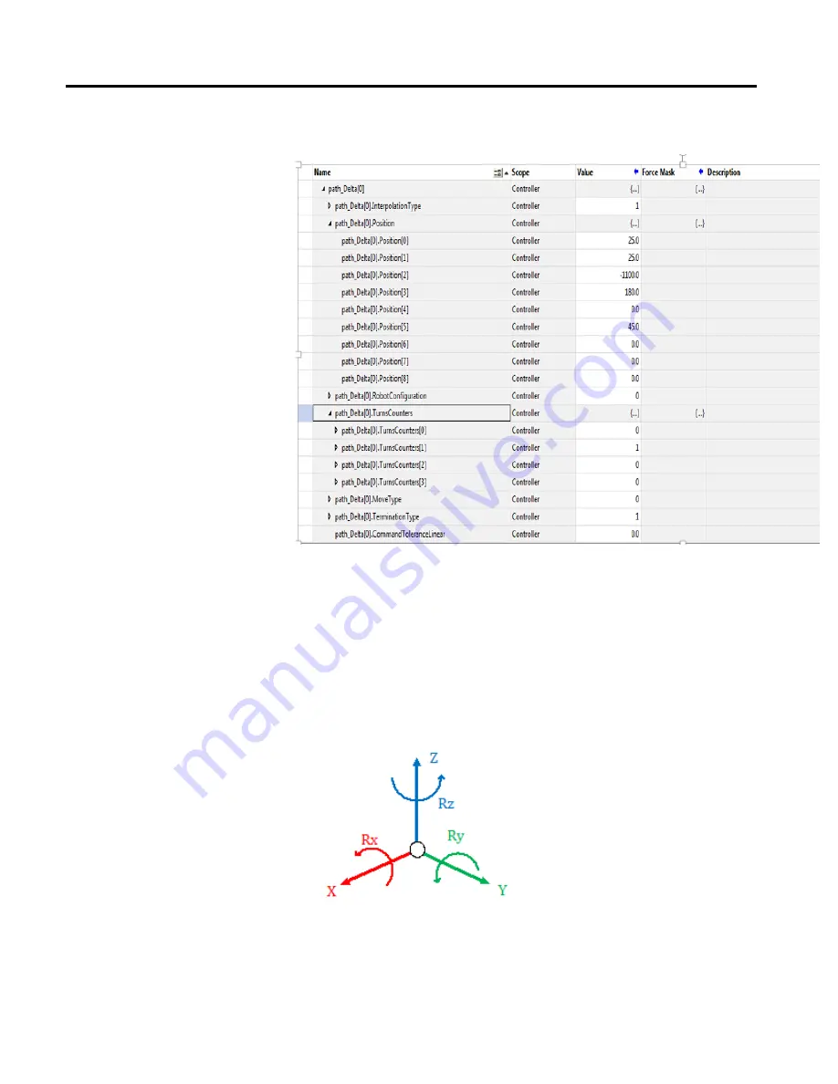 Allen-Bradley 1756-M02AE User Manual Download Page 208