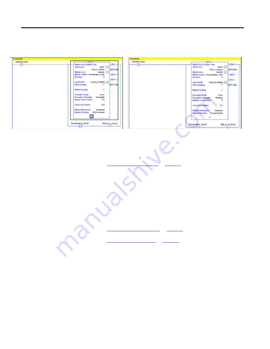 Allen-Bradley 1756-M02AE User Manual Download Page 223