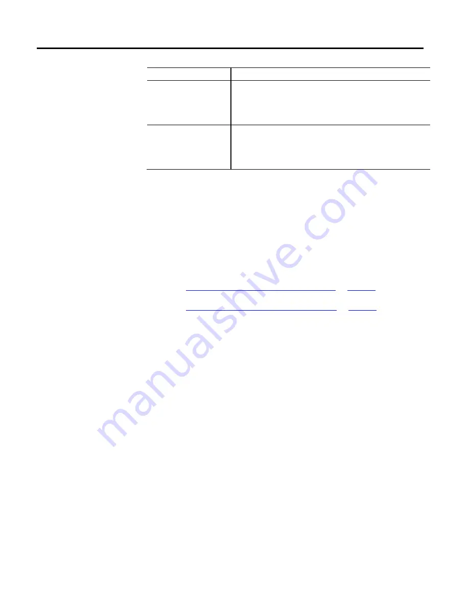 Allen-Bradley 1756-M02AE User Manual Download Page 226