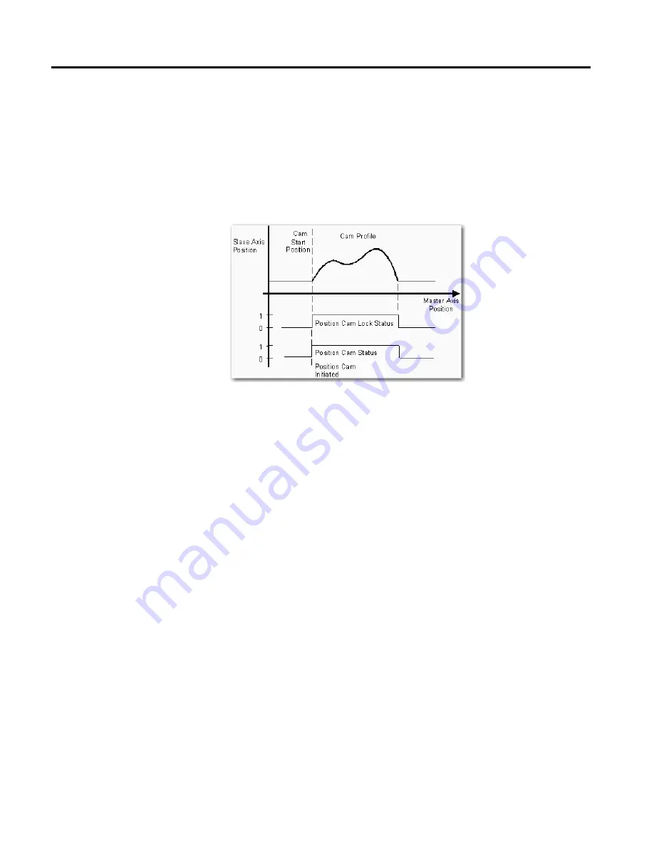 Allen-Bradley 1756-M02AE User Manual Download Page 227