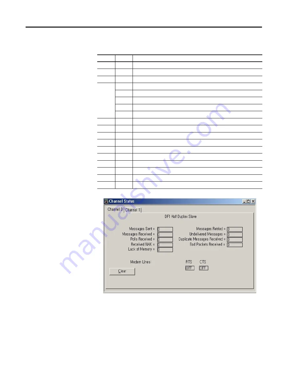 Allen-Bradley 1763-L16AWA Instruction Set Reference Manual Download Page 62