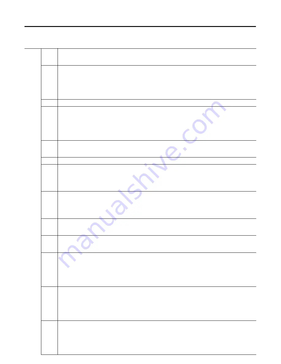 Allen-Bradley 1763-L16AWA Instruction Set Reference Manual Download Page 73